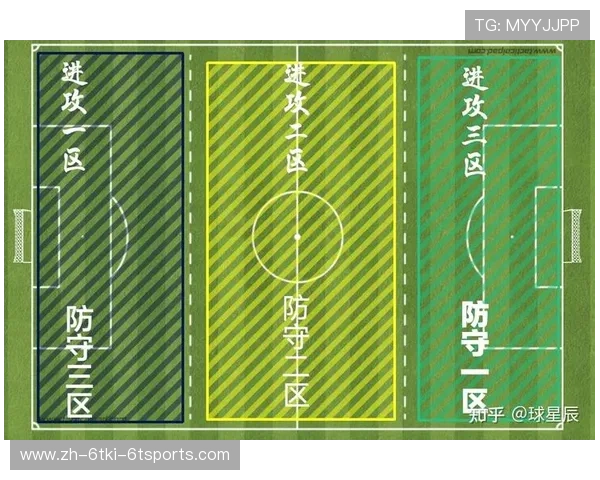 足球比赛中的球场气候与战术调整